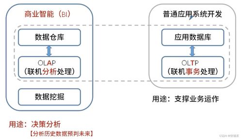 网络工程设计与施工 系统架构视角下的核心考量